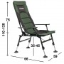 Кресло карповое Ranger Expert SL-113 (Арт. RA 2252)
